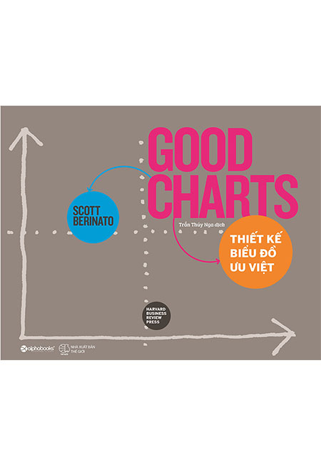 Good Charts - Thiết Kế Biểu Đồ Ưu Việt