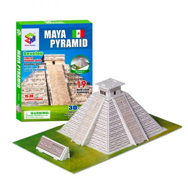 Mô hình Pyramid và cách giao dịch với mô hình này  Binary Option Viet Nam