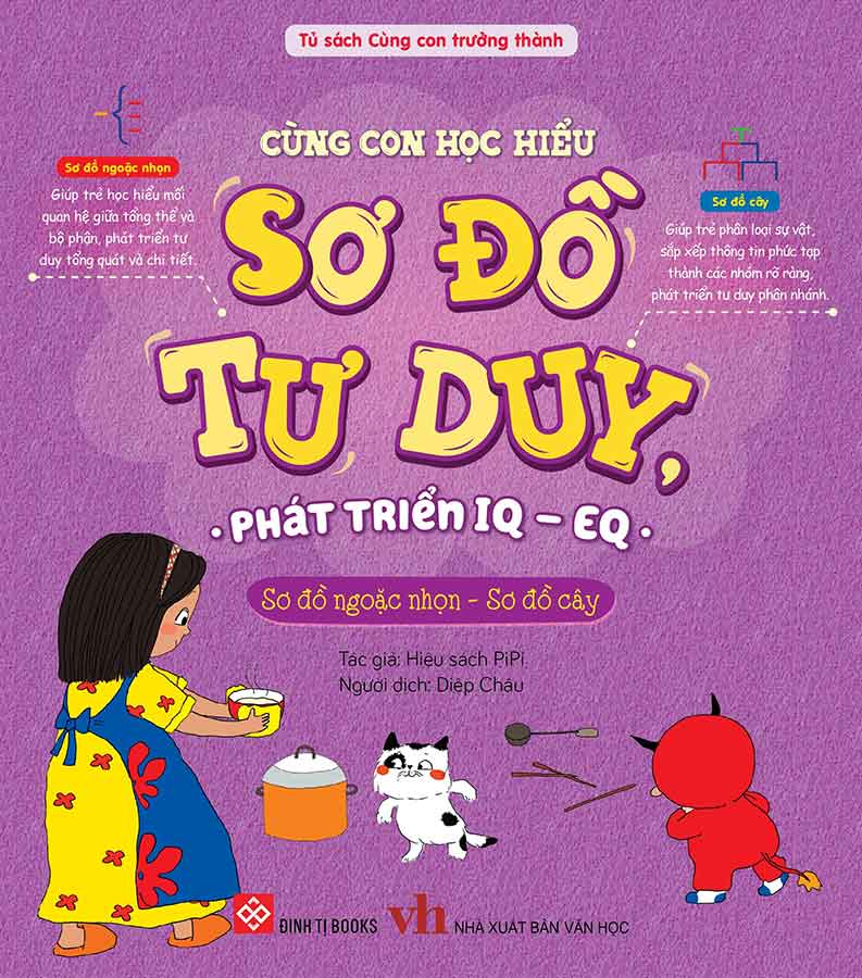 Cùng Con Học Hiểu Sơ Đồ Tư Duy, Phát Triển IQ-EQ – Sơ Đồ Ngoặc Nhọn - Sơ Đồ Cây