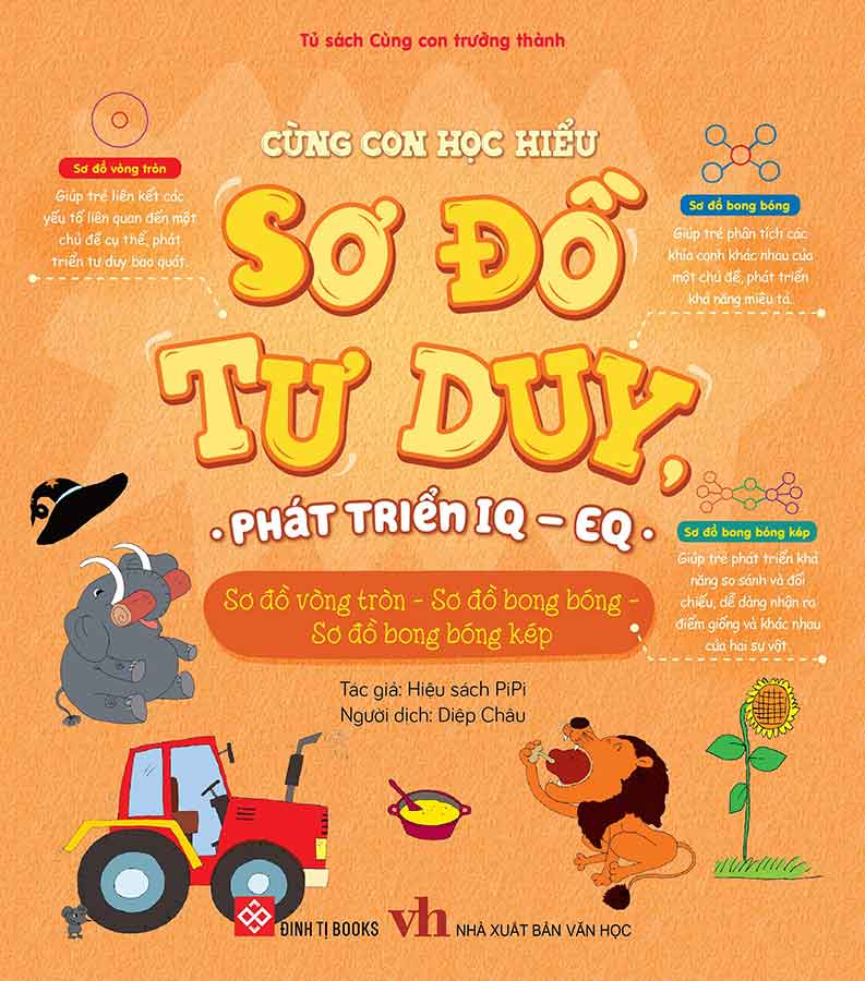 Cùng Con Học Hiểu Sơ Đồ Tư Duy, Phát Triển IQ-EQ – Sơ Đồ Vòng Tròn - Sơ Đồ Bong Bóng - Sơ Đồ Bong Bóng Kép