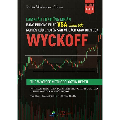 Bộ mẫu hình Wyckoff Phân Phối  Tích Lũy  AKVSACOM